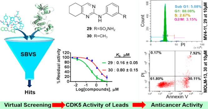 graphic file with name ml-2019-00029f_0005.jpg