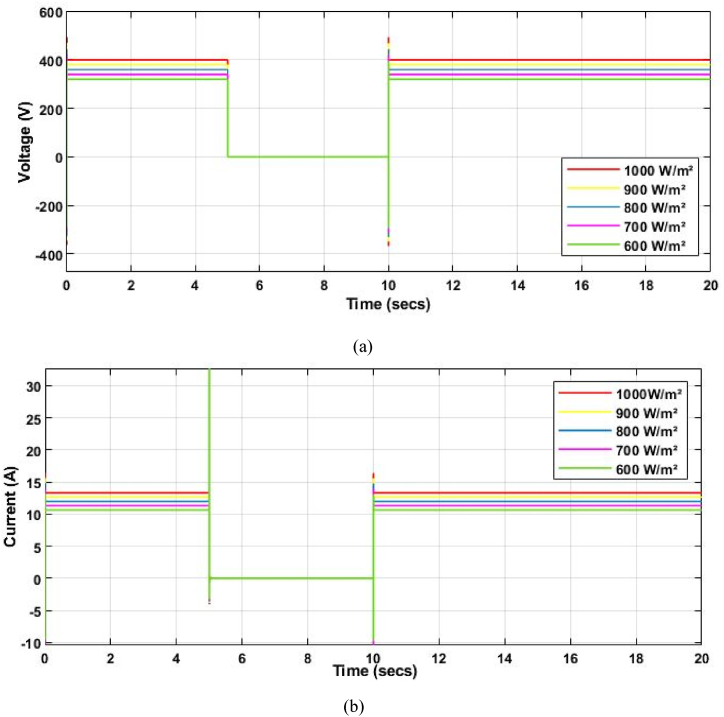 Fig. 18