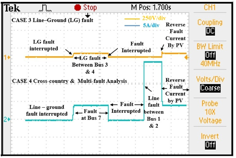 Fig. 14