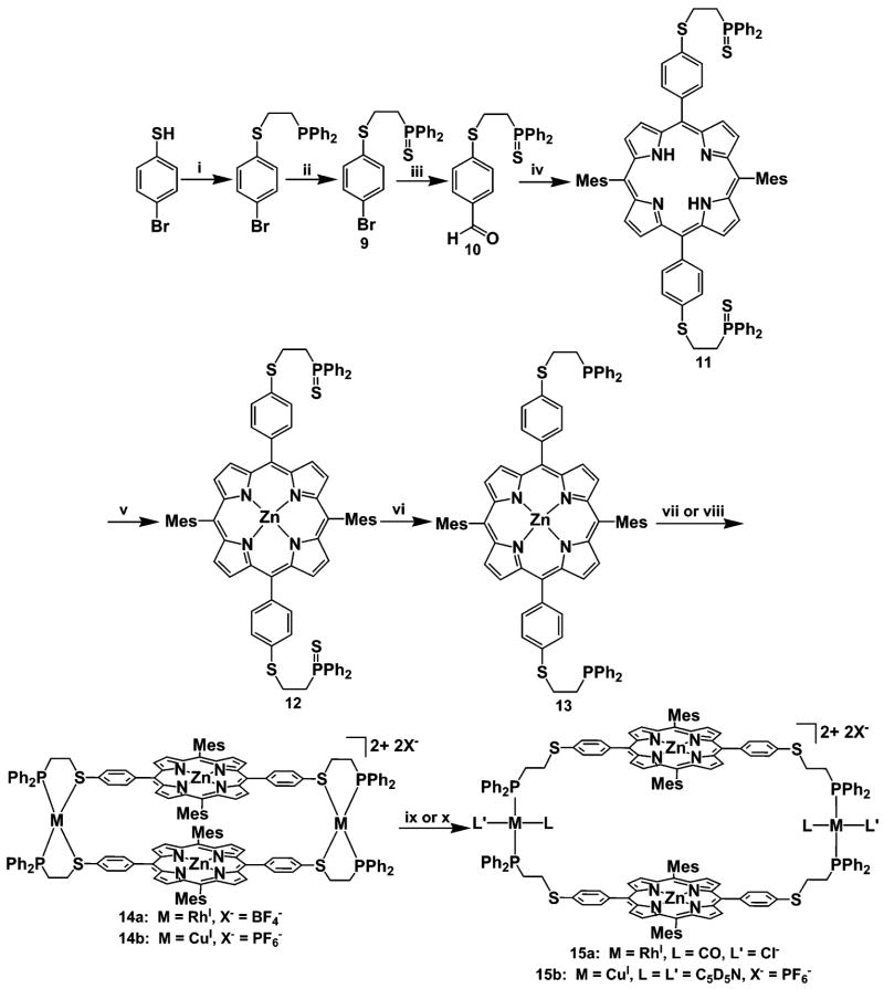 Scheme 3