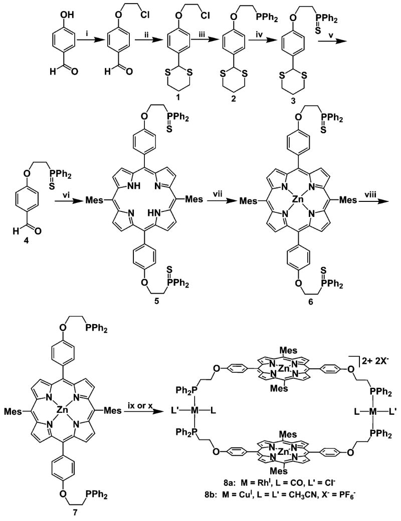 Scheme 2