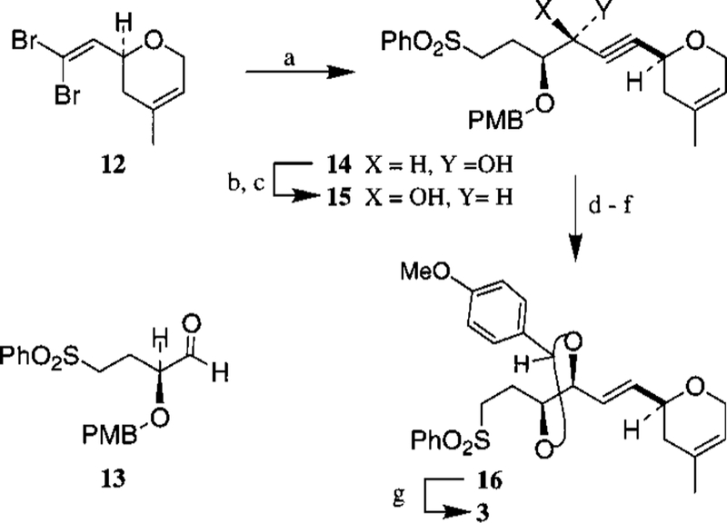 Scheme 2a