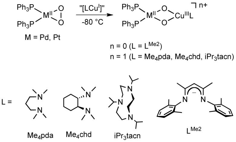 Scheme 1