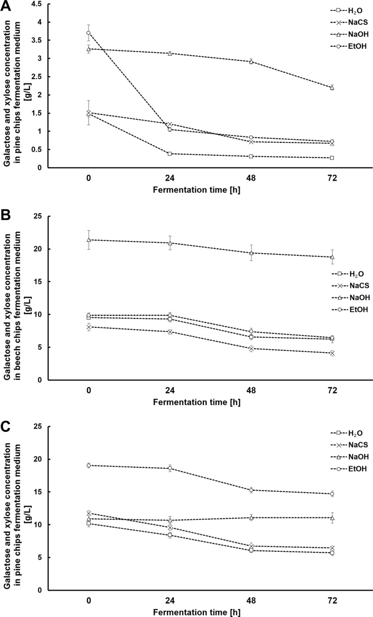 Fig.4