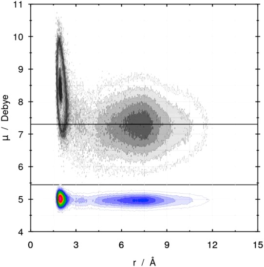 Figure 19