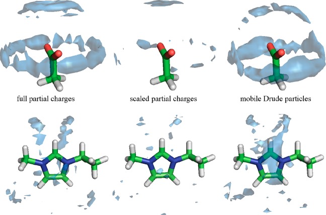 Figure 25