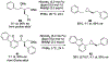 Scheme 6.