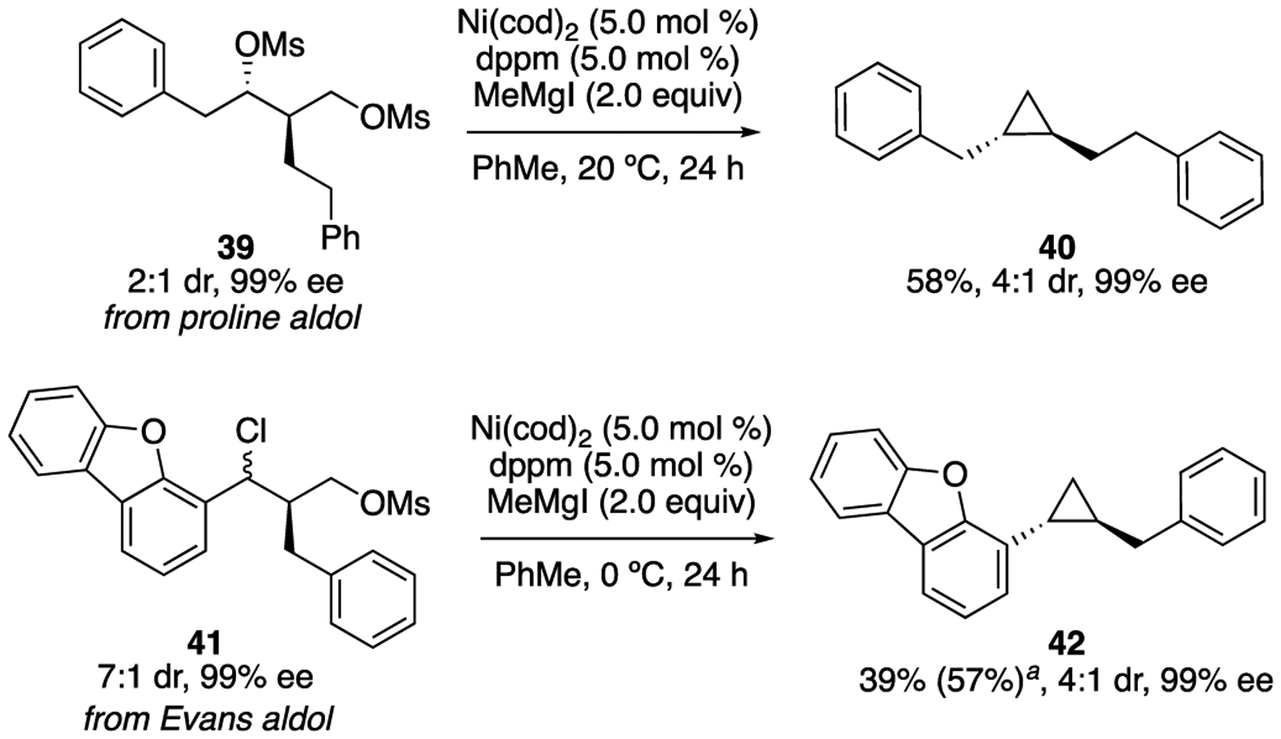 Scheme 6.