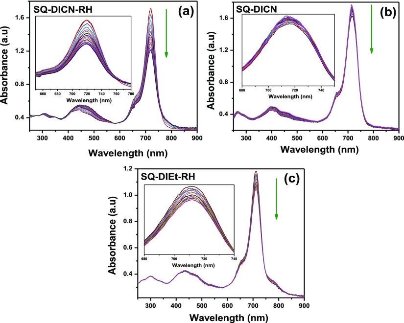 Figure 7