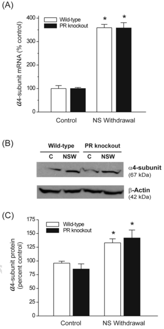 Fig.3