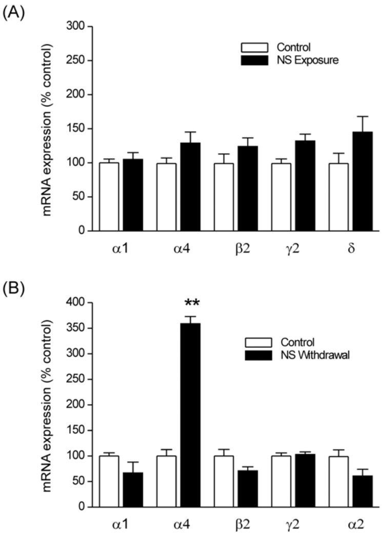 Fig.2