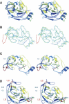 Figure 5.