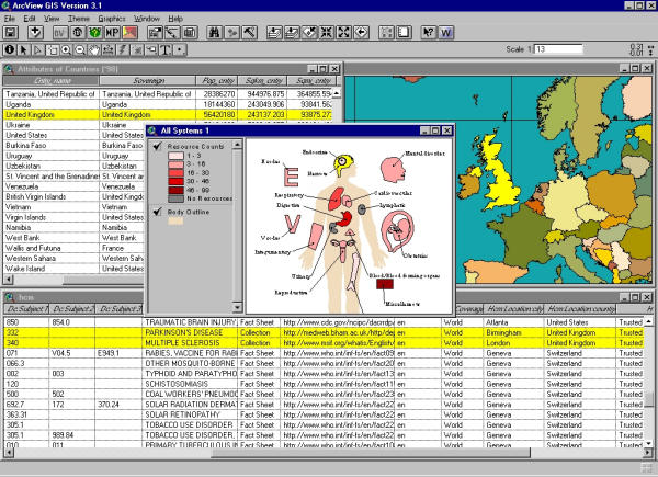 Figure 21