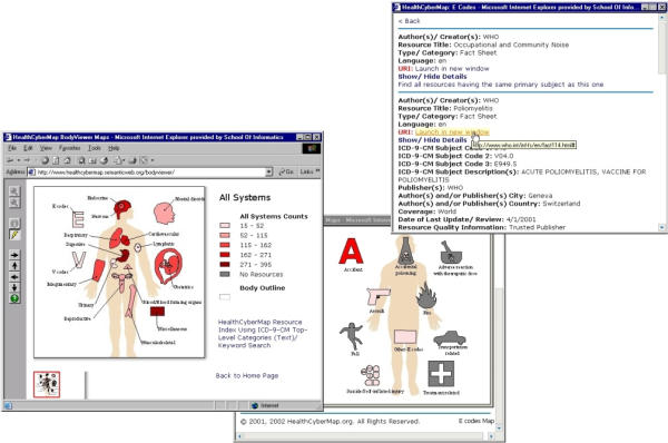 Figure 22