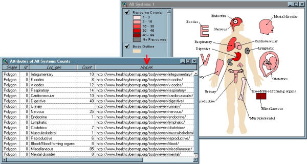 Figure 18