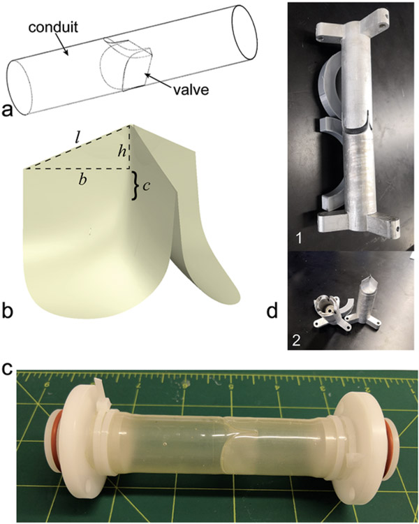 Figure 2.