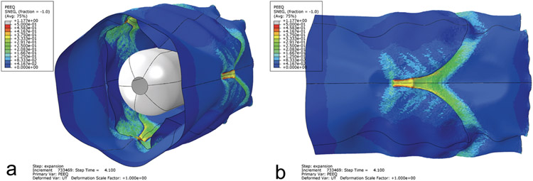 Figure 7.