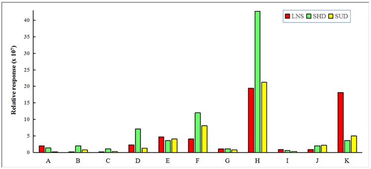 Fig 12