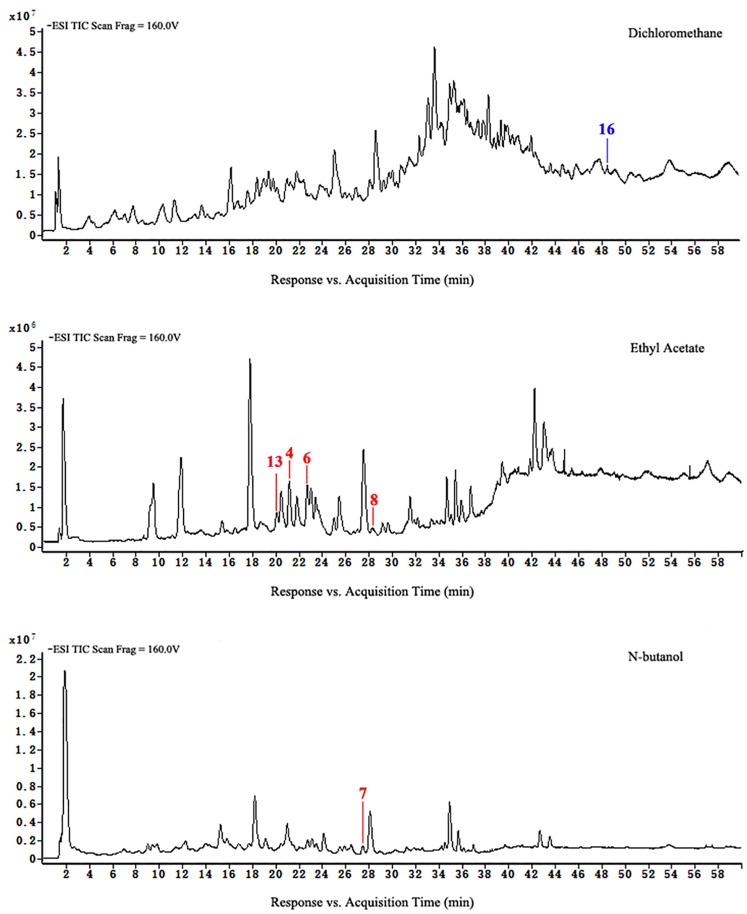 Fig 10