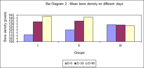 [Table/Fig-9]: