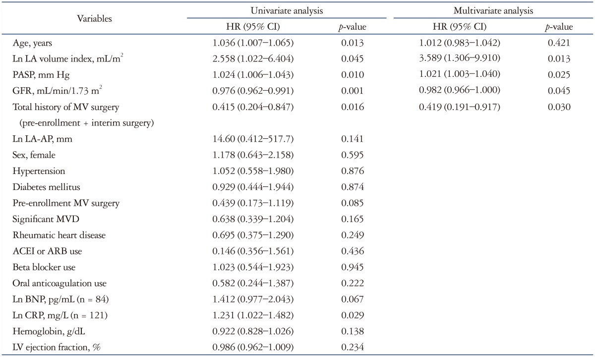 graphic file with name jcu-25-84-i003.jpg