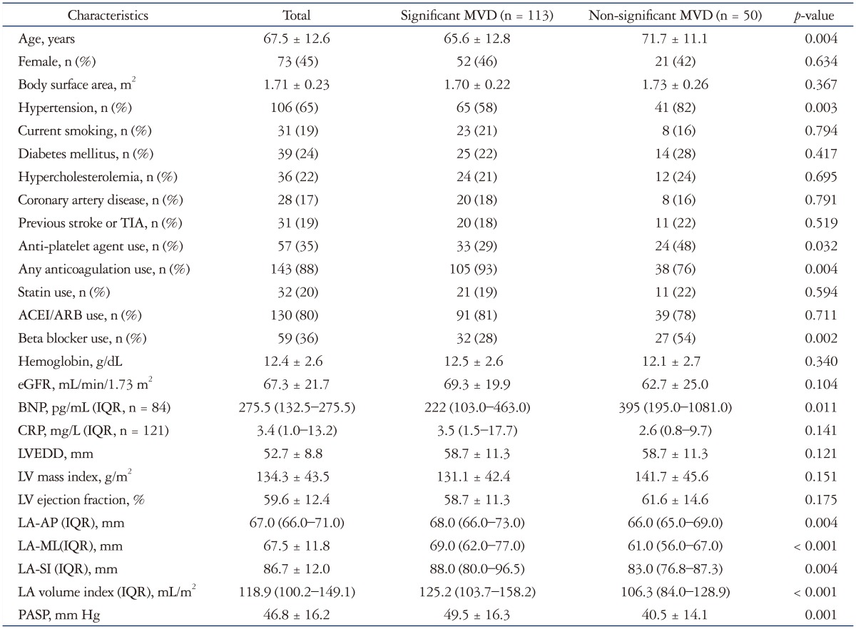 graphic file with name jcu-25-84-i001.jpg