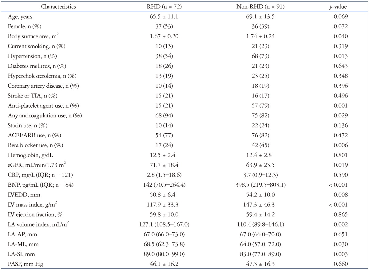 graphic file with name jcu-25-84-i002.jpg