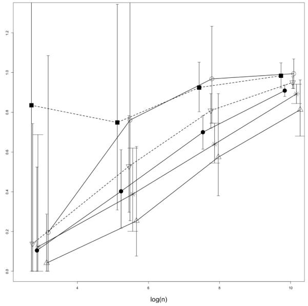 Fig. A.3