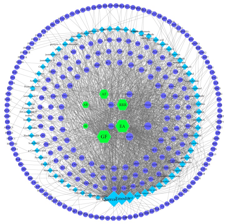 Figure 5