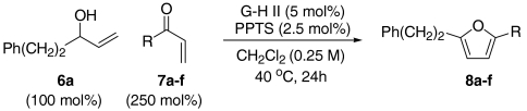 graphic file with name pnas.0913466107figX1.jpg