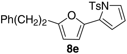 graphic file with name pnas.0913466107figX11.jpg