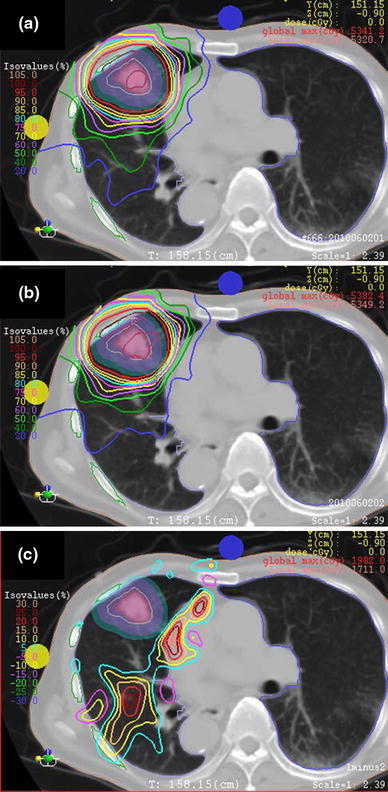 Fig. 3