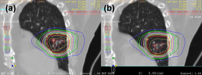 Fig. 4