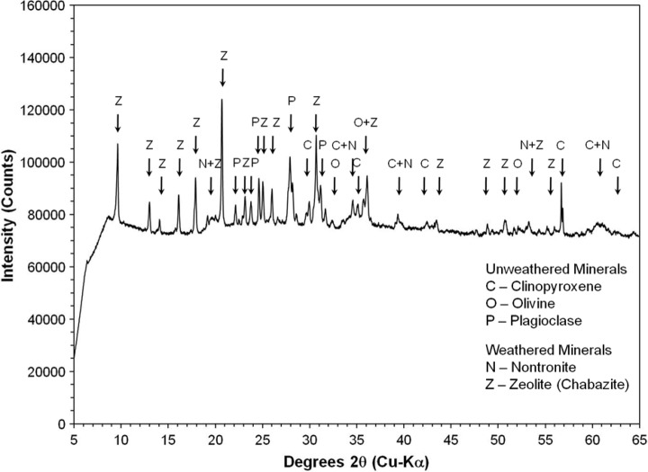 FIG. 23.