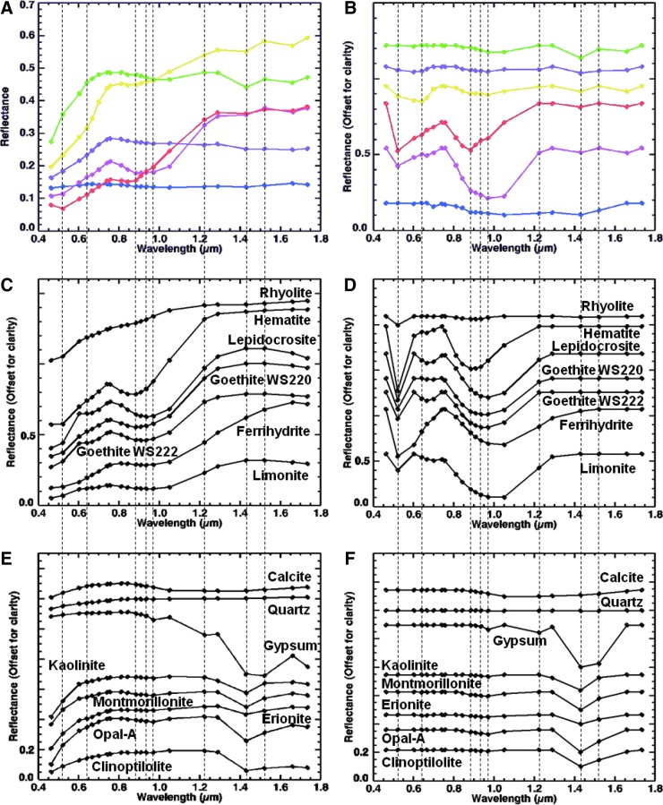 FIG. 13.