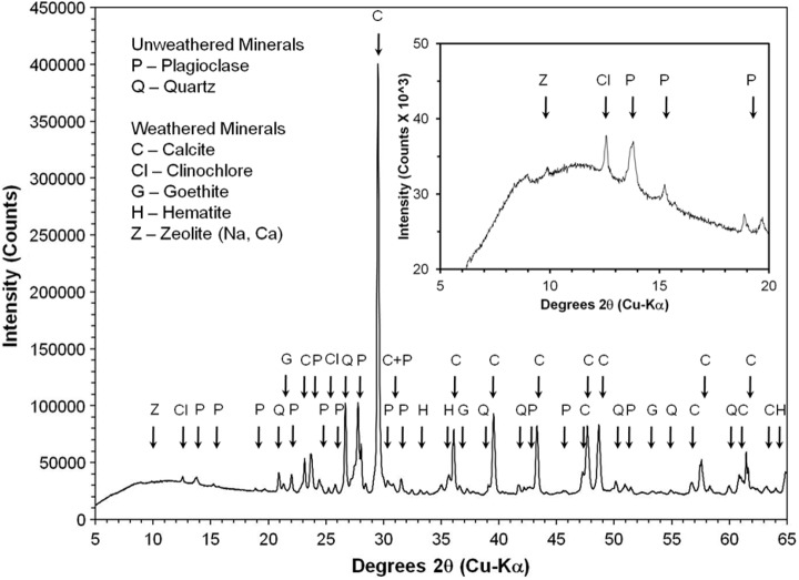 FIG. 17.