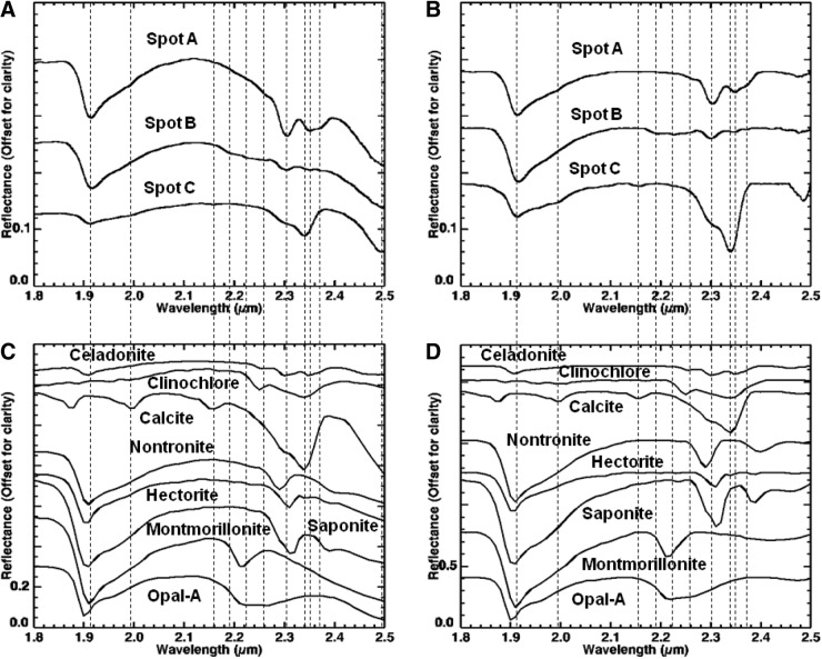 FIG. 16.