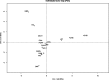 <b>FIG. 2.</b>