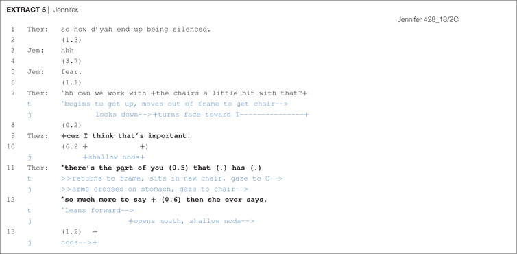 graphic file with name fpsyg-11-582856-i004.jpg