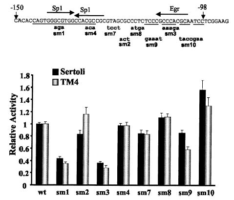 FIG. 6