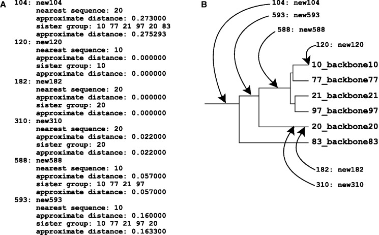 Fig. 3.