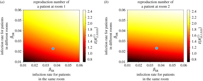 Figure 12.