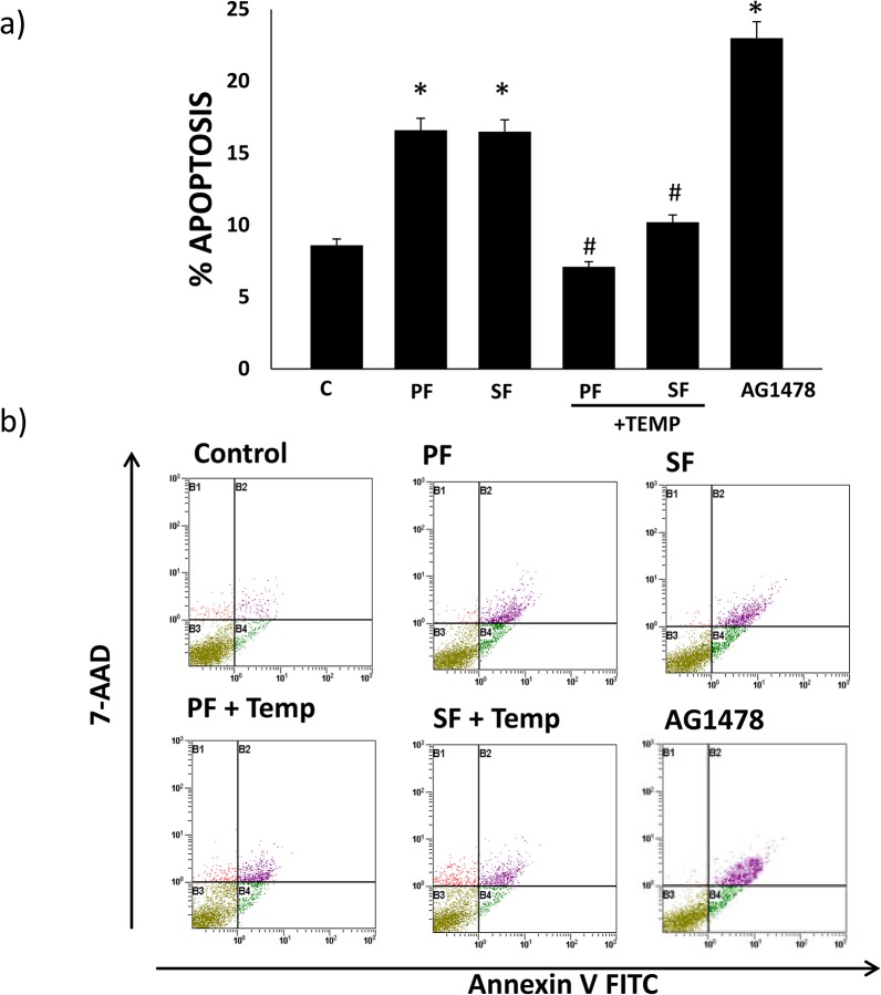 Fig 9