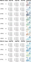 Figure 2—figure supplement 5.
