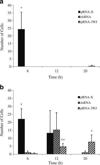 Fig. 12