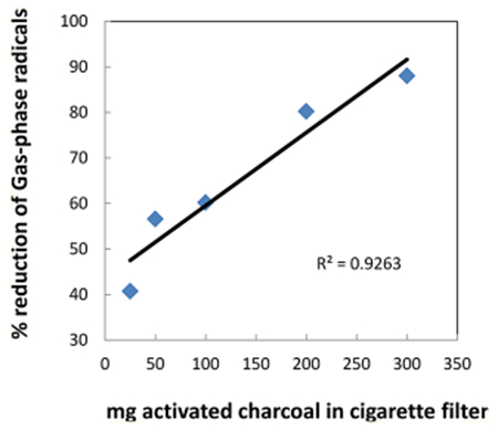 graphic file with name nihms-1021914-f0005.jpg