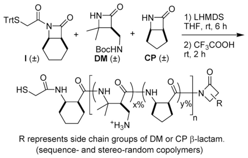 Scheme 1