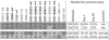 Figure  2