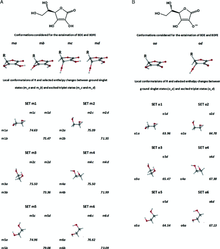 Figure 9.