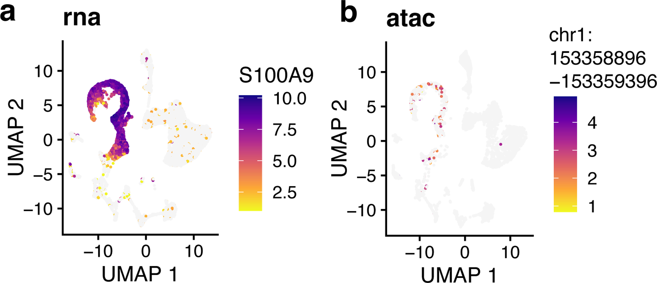 Figure 16: